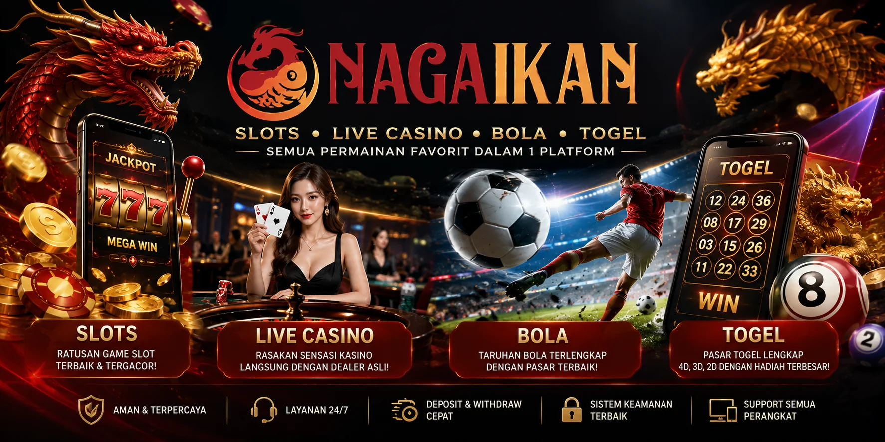 NAGAIKAN Banner - Website Slots, Togel, Live Casino & Bola 2026